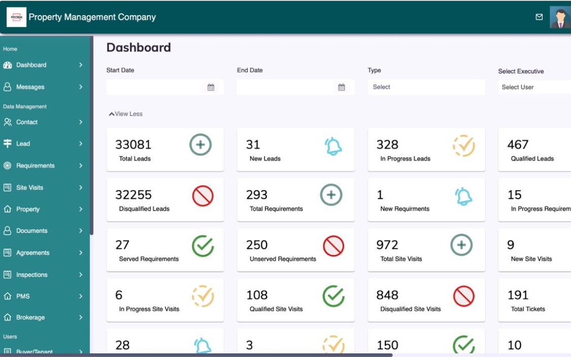 Dashboard Screenshot
